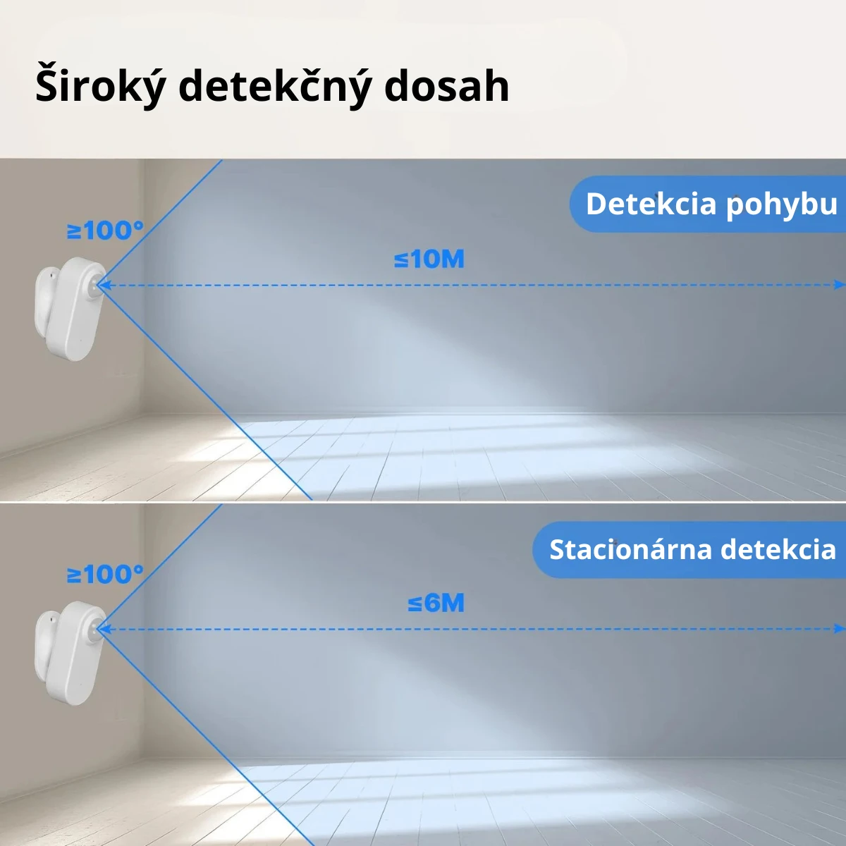 Široký detekčný dosah - MOES mmWave senzor prítomnosti a PIR senzor